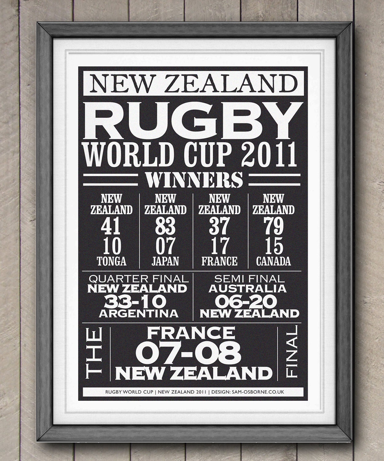 Printable NZ Rugby Print All Blacks World Cup Special Edition Winners Poster Sport Art Black White