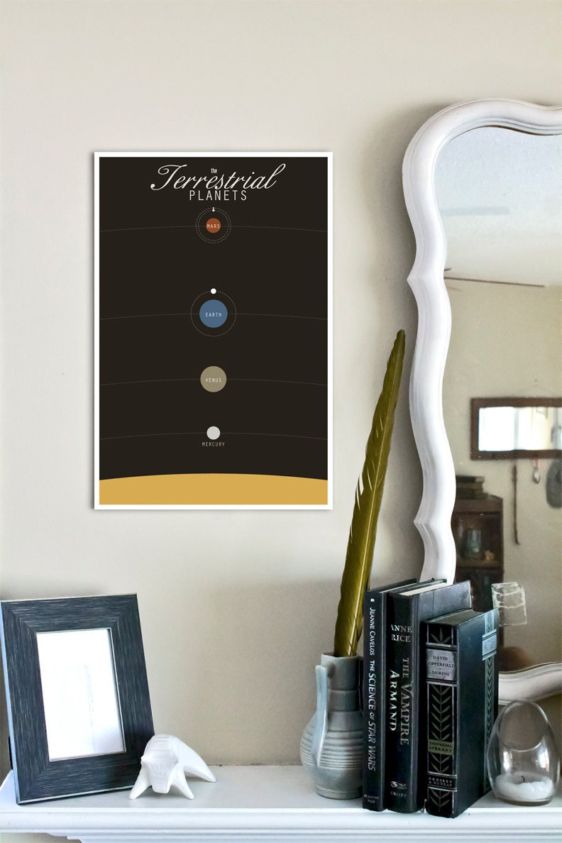 The Planets Series: The Terrestrial Planets - 11x17 Scientific Infographic Minimalist Poster Art