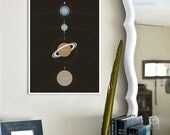 The Planets Series: The Jovian Planets - 11x17 Scientific Infographic Minimalist Poster Art