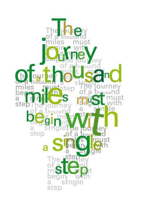Typography Art print - Zen quote - typographic print - Motivational print wall decor - fresh green Spring Zen quote
