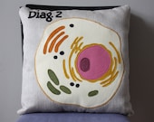 Science Diagram Pillow - Eukaryotic Cell