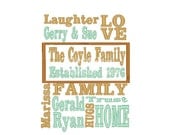 Family Subway - Typography Art Embroidery Design - 3 digital files -----DIGITIZING SERVICE-----