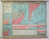 Vintage Belgian School Chart of Weather Pattersn