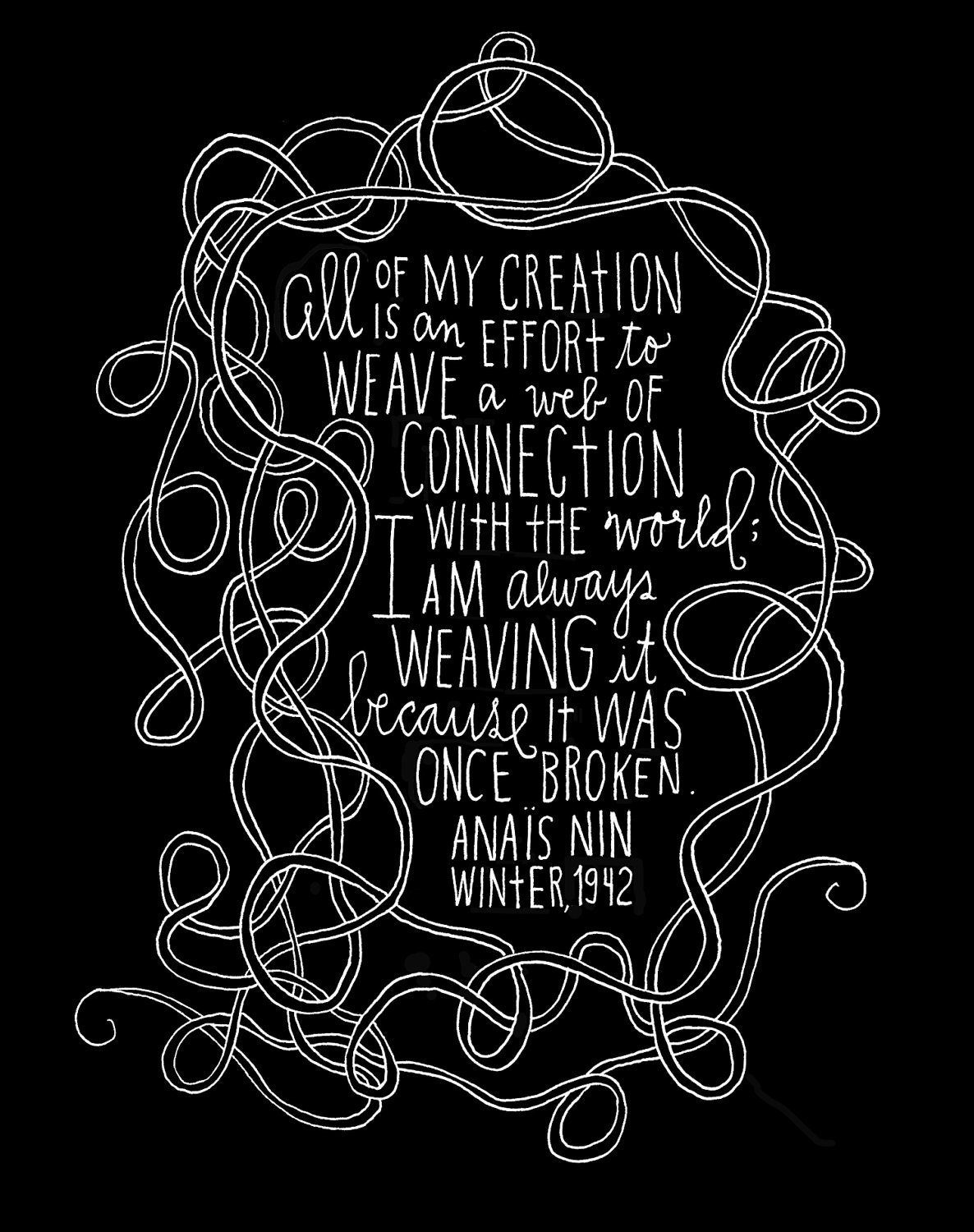 Anais Nin Quote - Web of Connection Archival Print - Standard Size