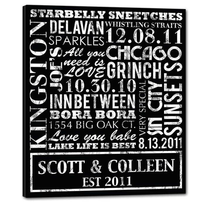 Customized Wedding Sign Typography "ELITE" Series Word Art Canvas art personalized Words and phrases wall art 30X40
