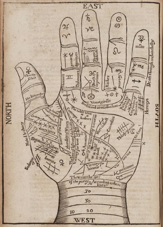 Antique Print Hand "Fortune Teller's Hand" Steampunk Gothic Victorian Gypsy Circus Carnival