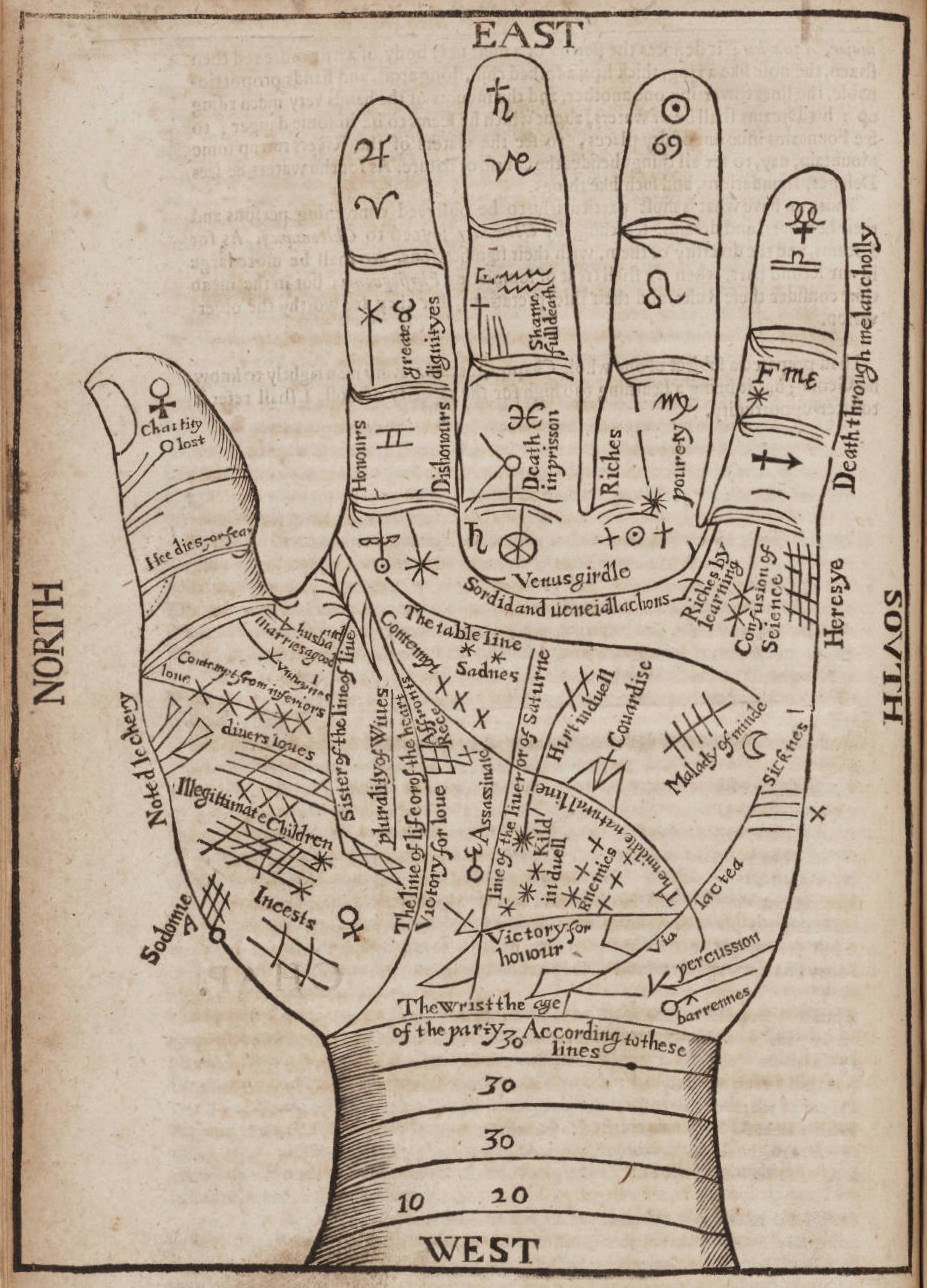 Antique Print Hand "Fortune Teller's Hand" Steampunk Gothic Victorian Gypsy Circus Carnival