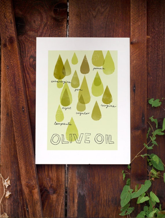 Art for Kitchen - OLIVE OIL Drops Print / high quality fine art print