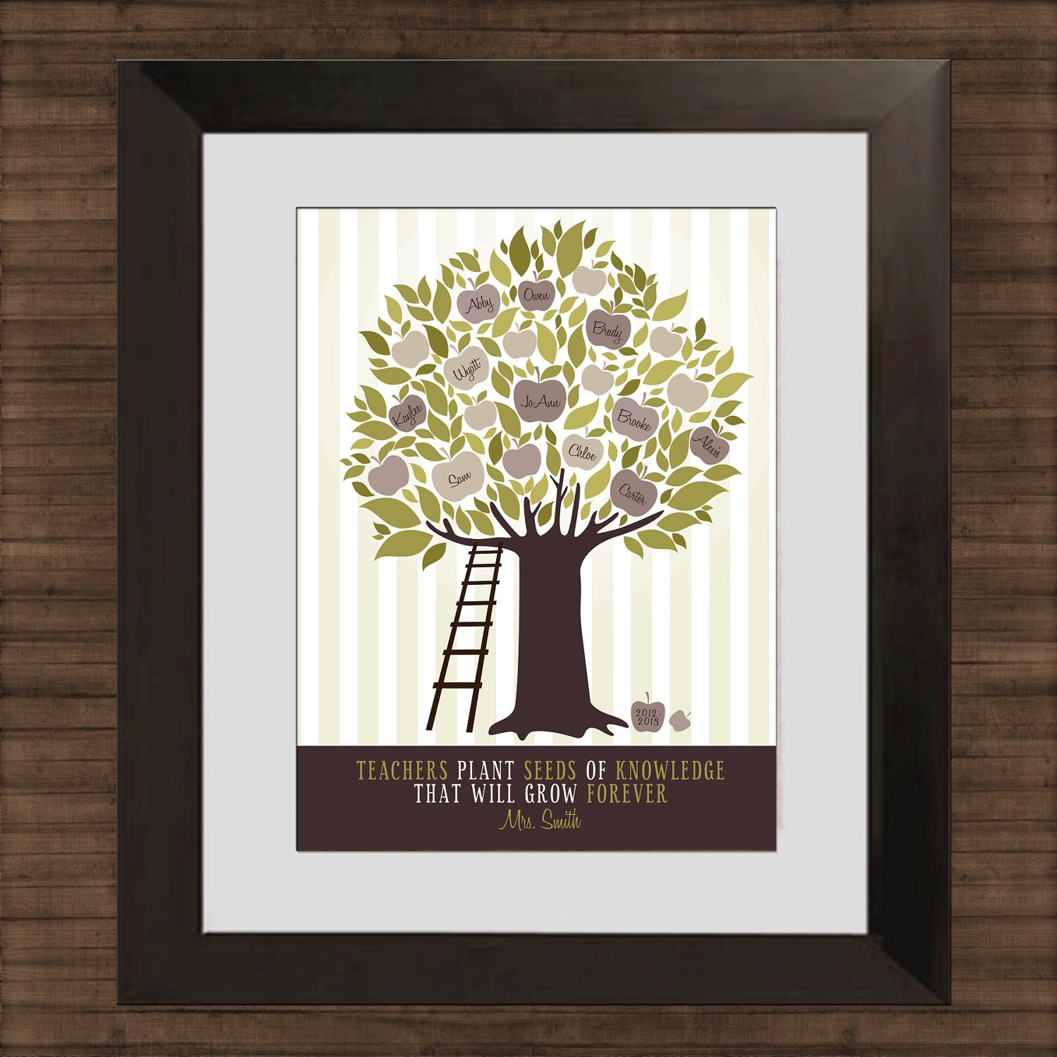 Apple tree Custom Art Print - Personalized gift for Teacher's
