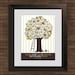 Apple tree Custom Art Print - Personalized gift for Teacher's