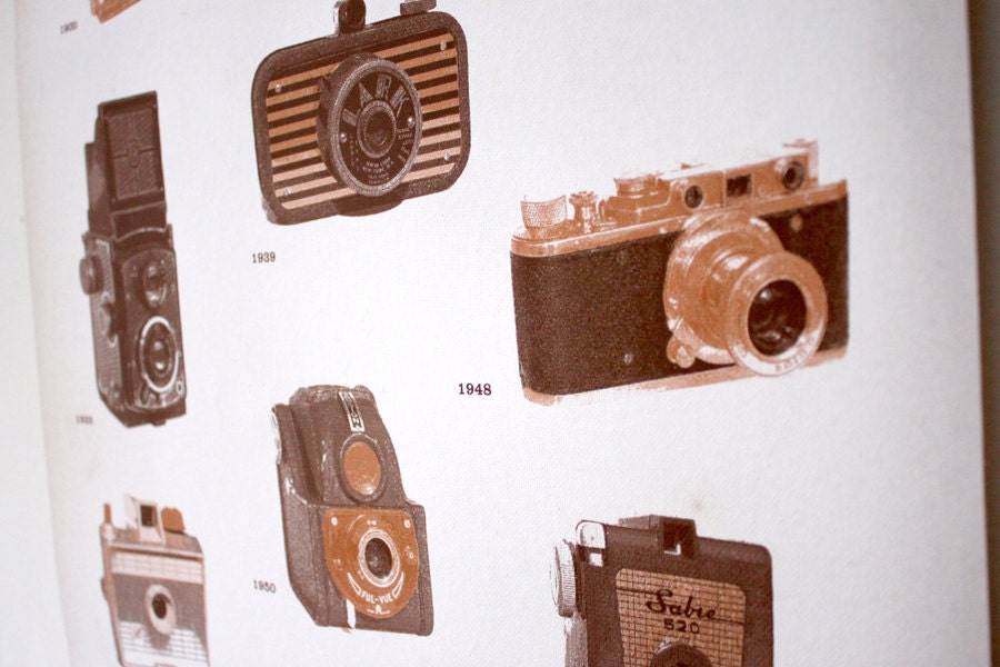 Photography cameras - timeline canvas poster - vintage educational chart illustration CAP2004