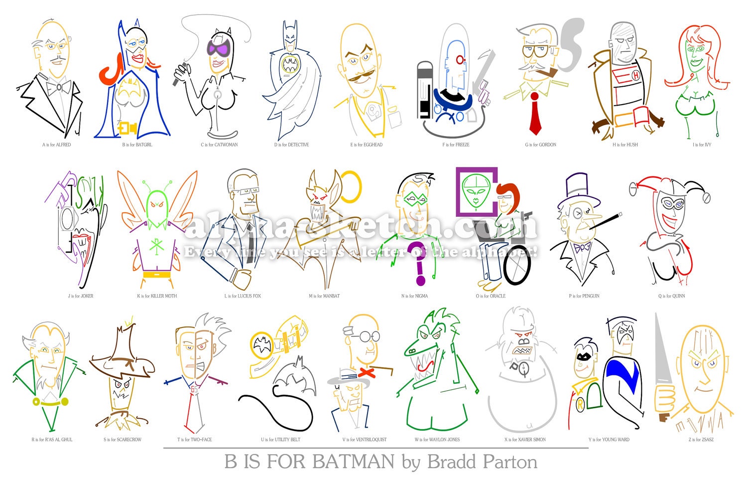 B is for BATMAN - Alphabet Drawing