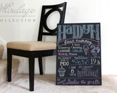 THE ORIGINAL Large Favorite Things Poster (c) birthday, custom, hand-drawn