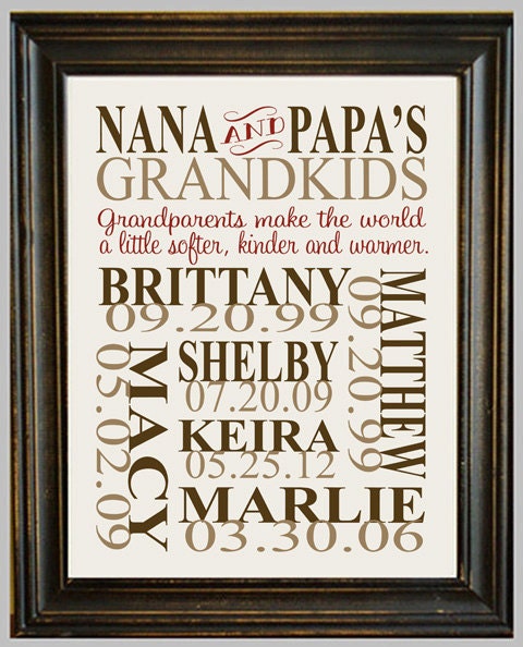 Personalized GRANDPARENT PRINT - with Grandchildren's Names and Birthdates - Completely Customizable - Christmas Gift - Anniversary Gift