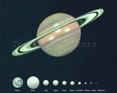 Saturn and satellites  Astronomy Chart to Frame Planet  Earth
