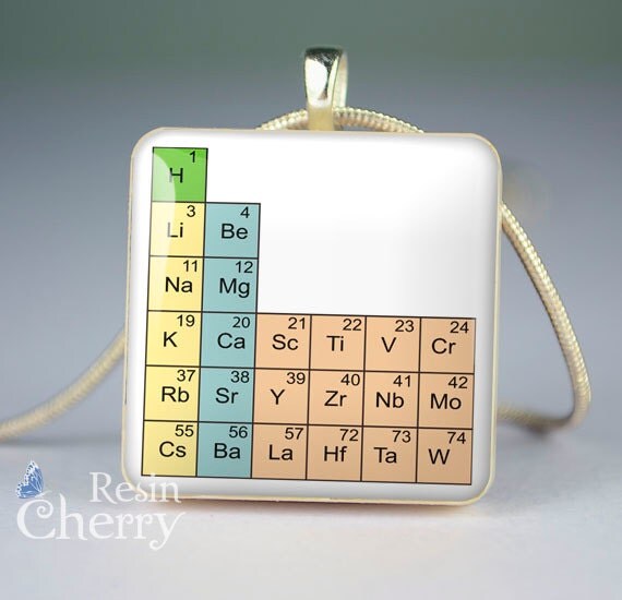 periodic table necklace