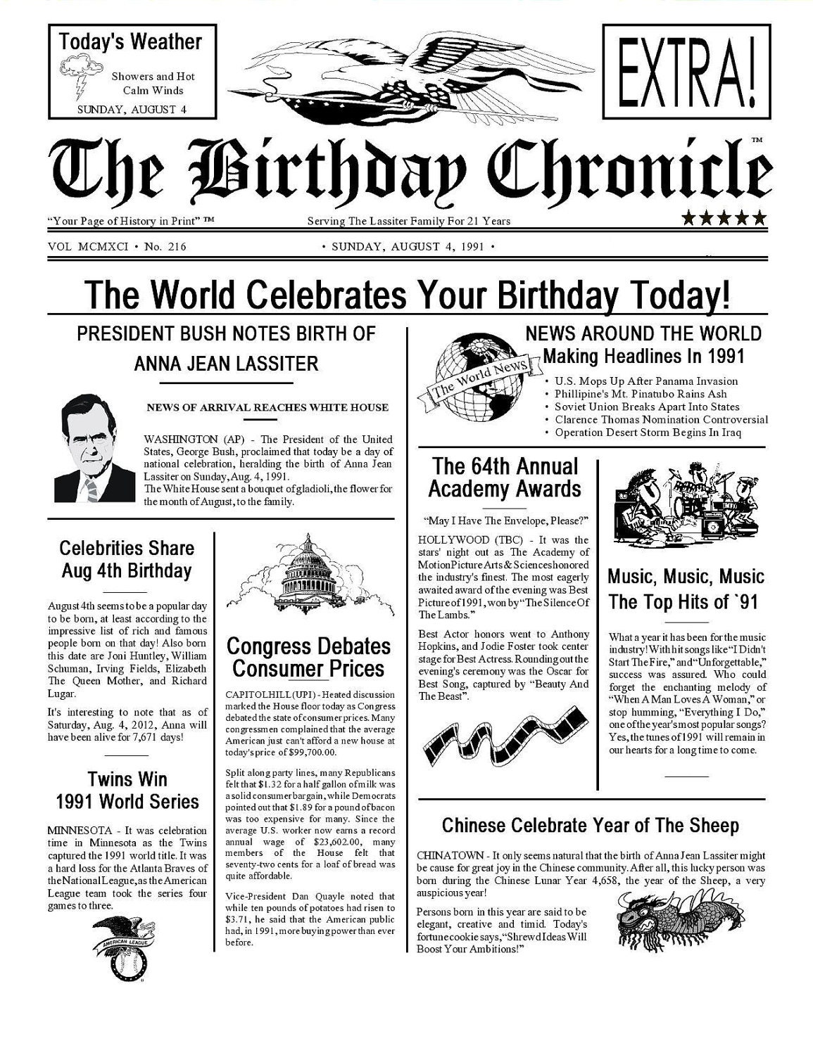 Fun Unique Birthday Gift for All Ages Digital Download