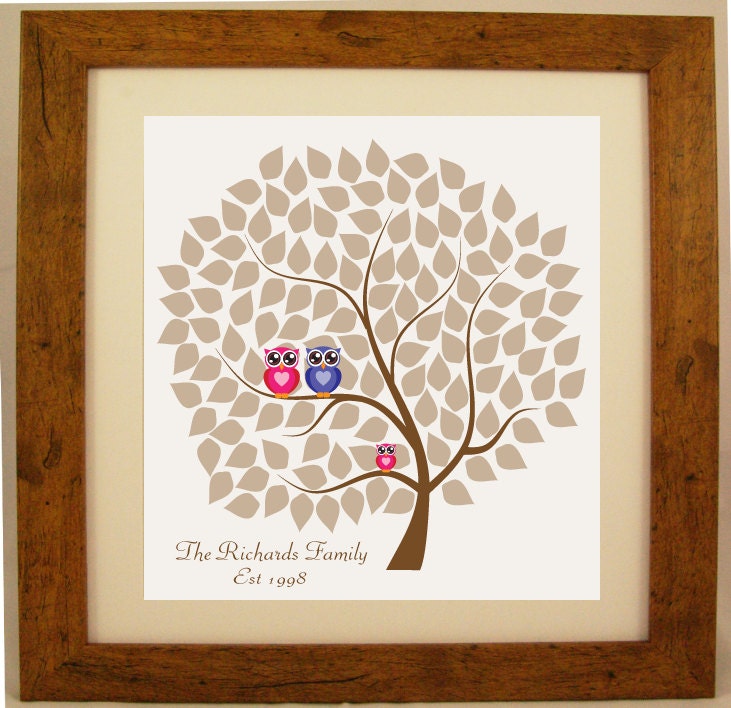Personalised Family Tree Owls Sitting in a Tree Word Art Gift