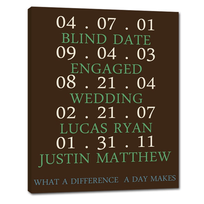 Special Dates Art Canvas - Personalized Gift  12x16