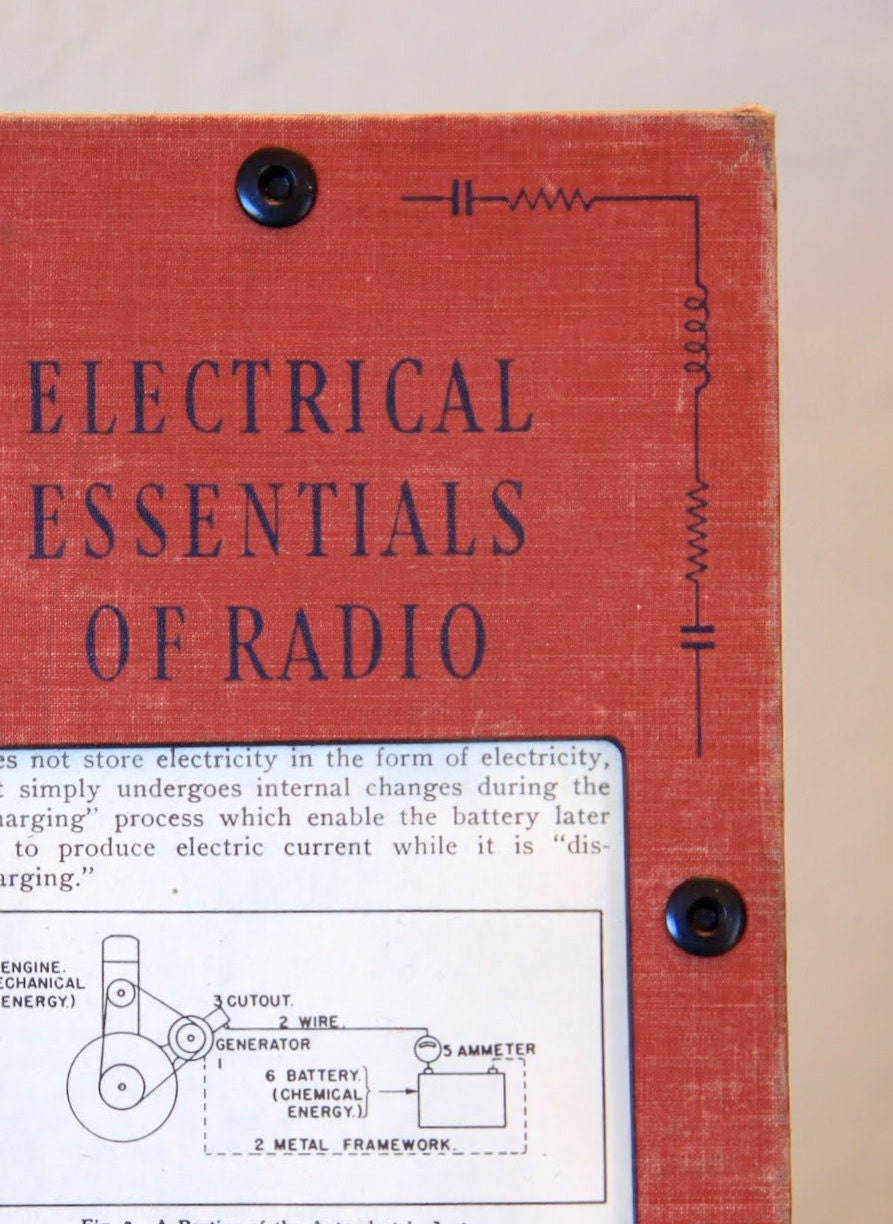 Science Book Picture Frame -- Electrical Essentials of Radio -- Laser cut geekery