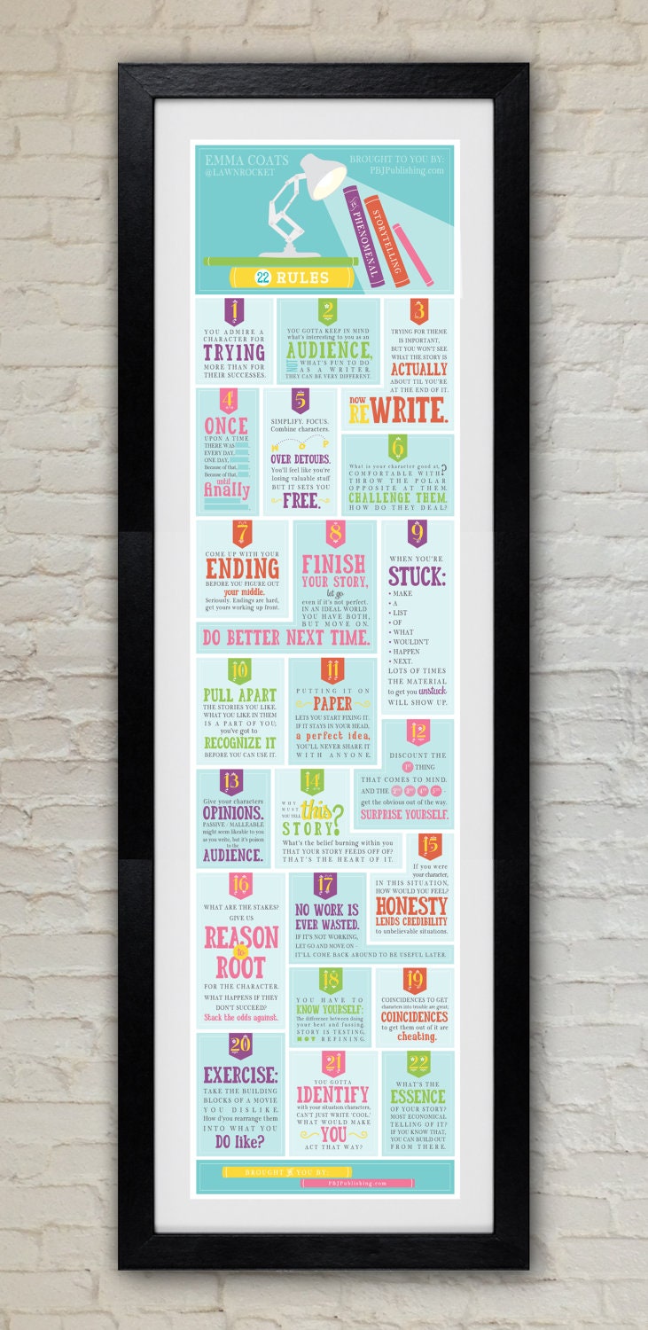 Poster - 22 Rules to Phenomenal Storytelling
