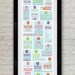 Poster - 22 Rules to Phenomenal Storytelling