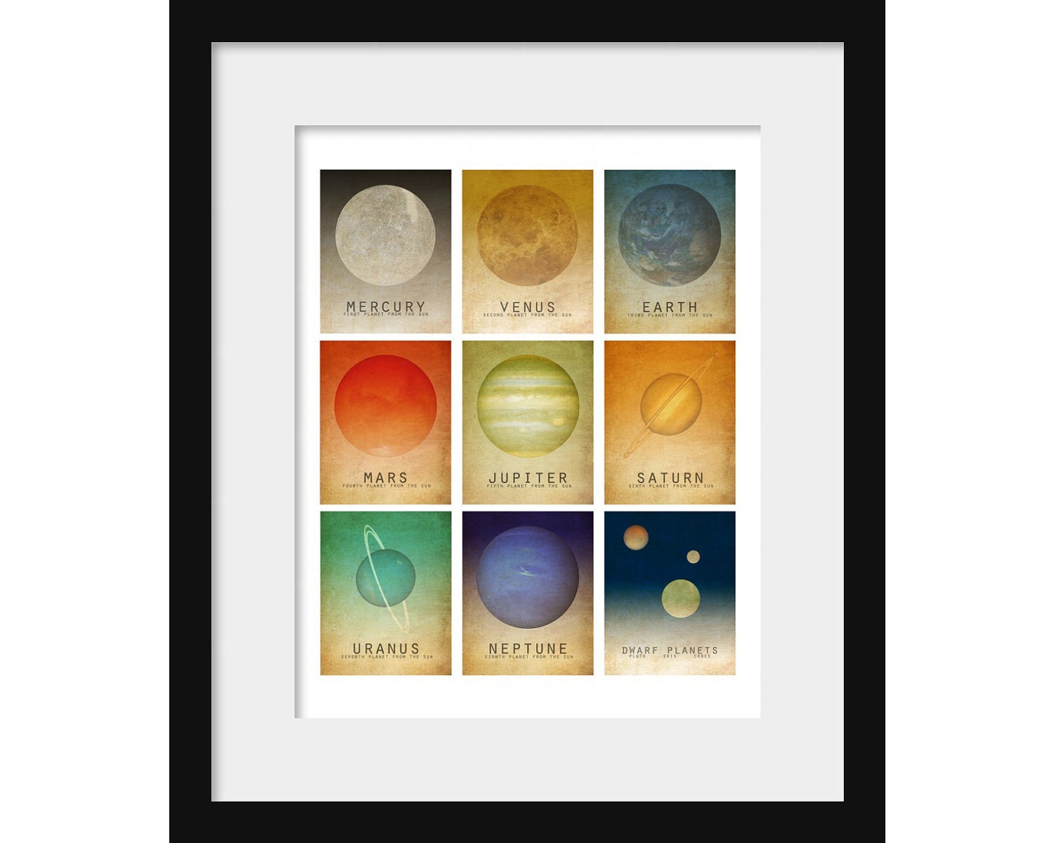 Solar System All In One 16x20 Print - Astronomy Space Art , Milk Way Planets, Universe Galaxy Art, Geek Chic Nerd Science Posters Earth Mars