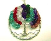 Personalized gift - Birthstone Family Tree - Necklace Pendant - Sterling Silver - Mother Grandmother - custom - gemstones