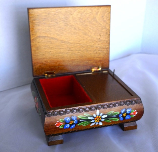 Vintage Reuge Hand Painted Musical Box