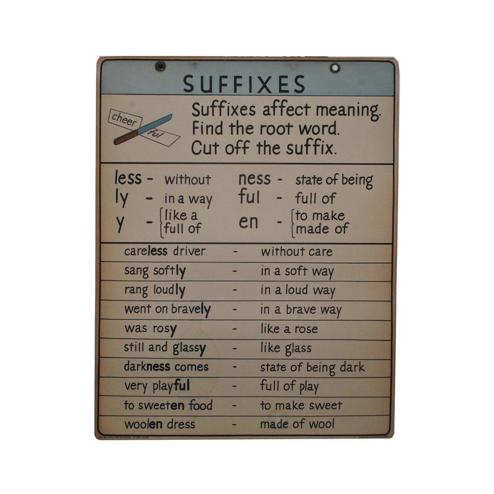 1950s Educational Chart / Language Instruction / Classroom Visual Aid / Vintage School Poster
