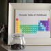 Periodic Table of Childhood - 8x10 Science Kids Nursery Art Print - Modern Nursery Decor Print