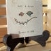 Personalized Tweet Bird Tile Trivet