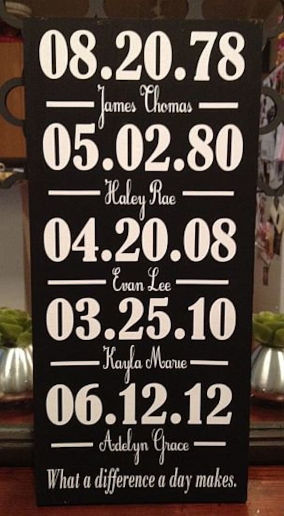 Important Dates Wedding Sign, Personalized Engagement Gift, Wedding Gift, Engagement Present, Anniversary Gift, Bridal Shower Giftn 11"x20"