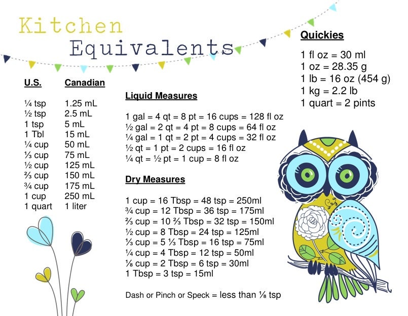 SALE. Large Kitchen Conversion Magnet / Equivalents Chart Magnet - GREAT Gift. Gift Giving. For Her. Mother's Day. Hostess Gift.