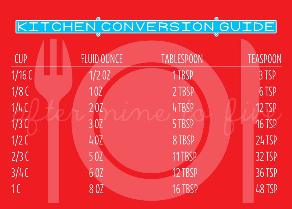 baking-conversion-calculator-ounces-to-cups