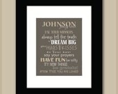 8x10 Family Rules Print - Custom Family Name and Family Rules - Any Color - Housewarming or Wedding Gift