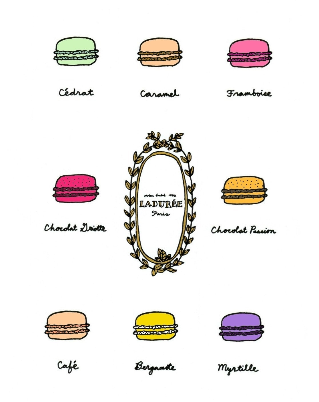 Les Macarons Poster- 5x7 Illustration Print