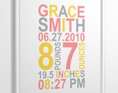 Birth Print, Custom Birth Stats, Nursery Art, Baby Name Print for Girls 8x10, 11x14 or 16x20 PRINTABLE
