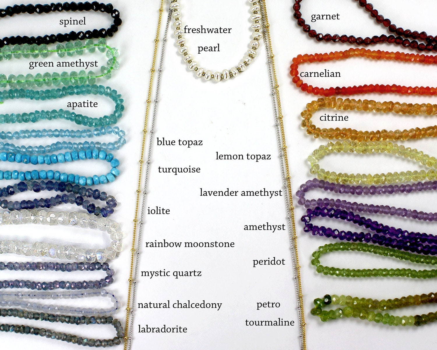 SALE Boli Shah: Labradorite and gold necklace, 2 gold fill chains necklace with a bar of labradorite rondelles