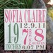 Birth Announcement- distressed home decor, wall art, nursery, playroom, children, painted wood sign