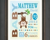 Birth Announcement Personalized Baby Boy Custom Monkey Print  Wall Art Sign in blue and brown