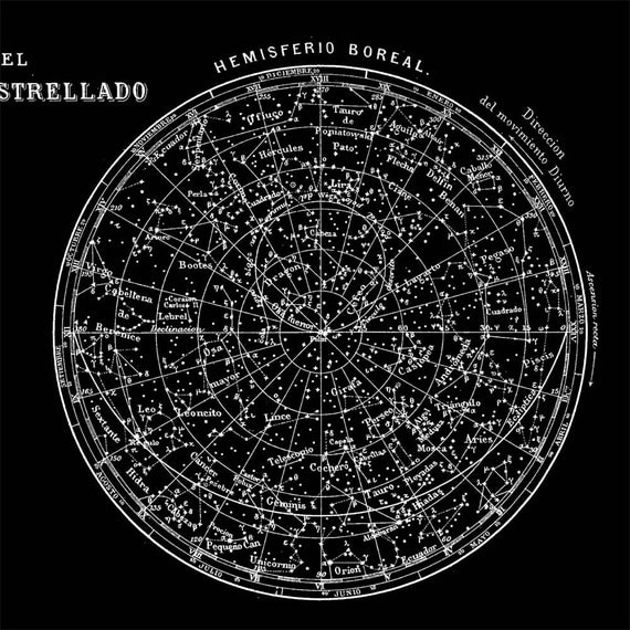 Celestial Map - Constellations of the Northern and Southern Hemisphere  Print Vintage Image