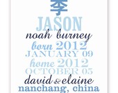 Adoption Poster Personalized with Details, Blue Palette, 11 X 14
