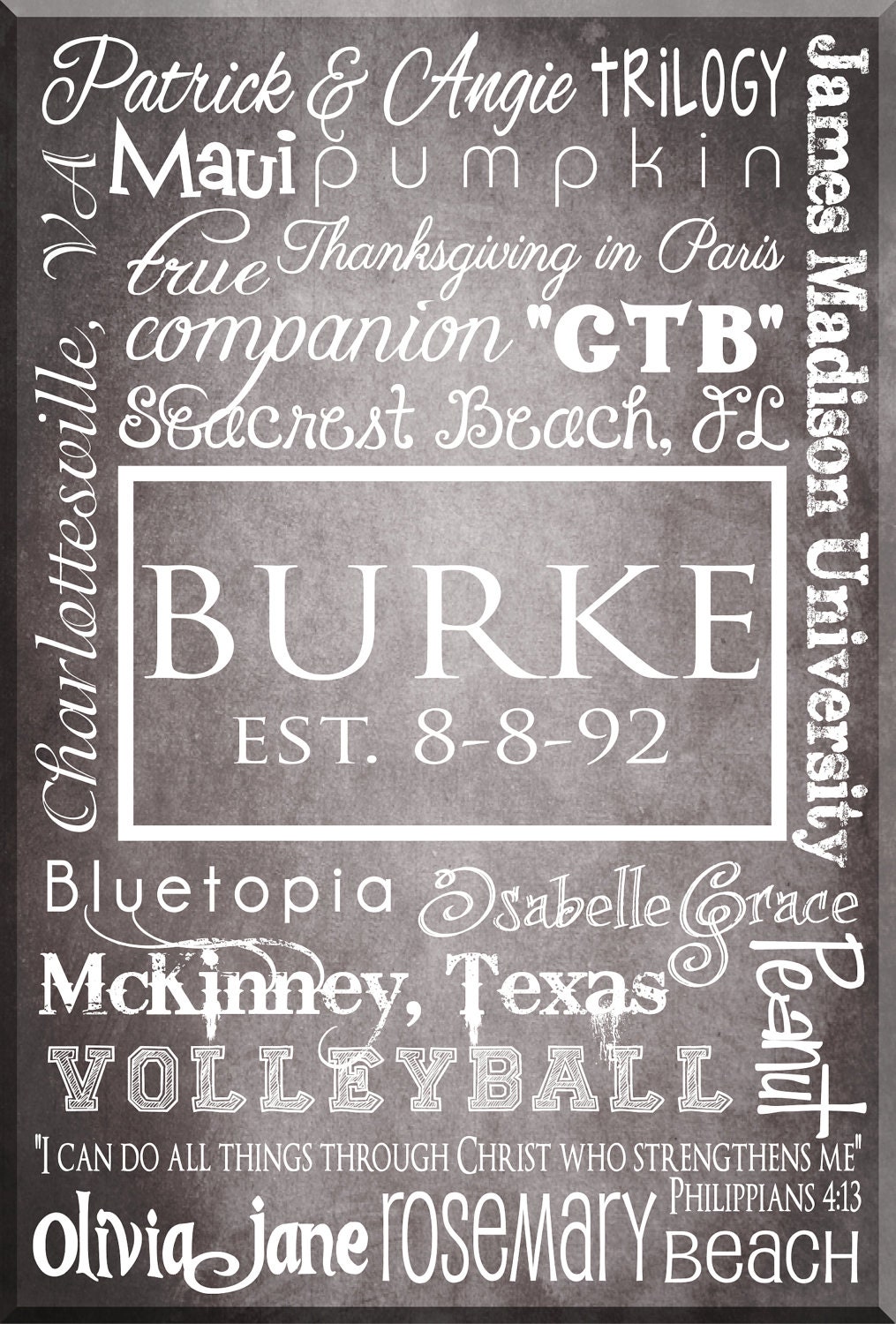 Personalized Family Sign Subway Art / Typography / Word Art on Canvas - 24" x 36"