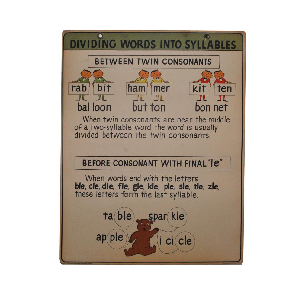 1950s Educational Chart / Language Instruction / Classroom Visual Aid / Vintage School Poster