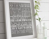 Personalised 'My Wish List' Print - Medium