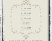 Personalized Grandparents, Grandmother Gift, Grand childrens Birthdays, Life's Important Special Dates Poster Print 8" x 10"
