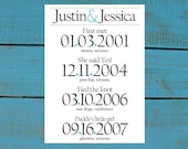 Important Love Story Family Dates Print. Engagement, Wedding, Birth. Personalized and fully customizable in Block font - Typography Art