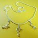 creativity necklace - three molecules that rock