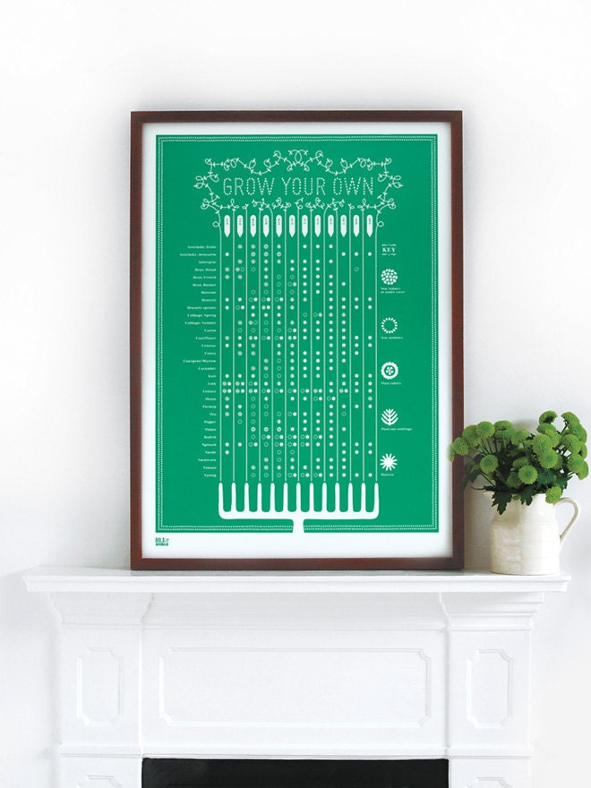 Grow Your Own Seasonal Planting Calendar in Emerald Green - decorative screen print - boldandnoble